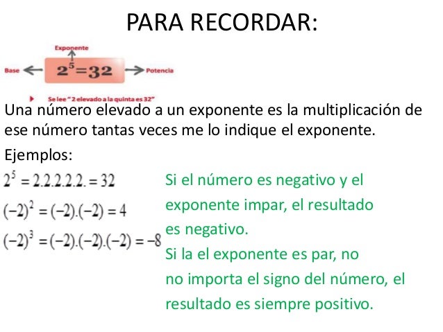 Propiedades de potencia