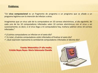 Resolver operaciones con potencia de base real y exponente entero, aplicando sus propiedades.Problema:“Un virus computacional es un fragmento de programa o un programa que se añade a un programa legitimo con la intención de infectar a otros.Imaginemos que un virus sale de tu computadora en 10 correos electrónicos, al día siguiente, de cada uno de los 10 computadores infectados salen 10 correos electrónicos con el virus y así sucesivamente; es decir, si el virus llega a mi computadora hoy, mañana saldrían otros 10 correos infectados.”¿Cuántos computadores se infectan en el sexto día?