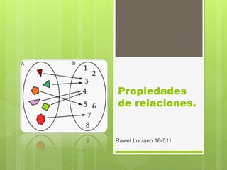 Propiedades
de relaciones.
Rawel Luciano 16-0511
 