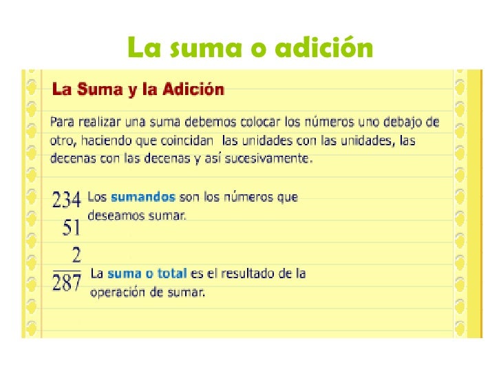 Propiedades de la suma