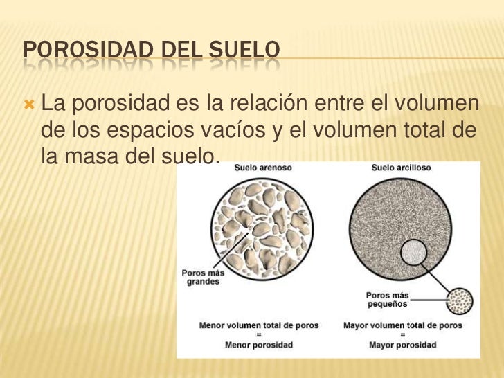 Propiedades fisica 2 Propiedades fisica 2