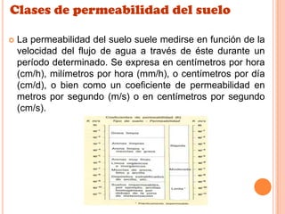 Clases de permeabilidad del suelo
 La permeabilidad del suelo suele medirse en función de la
velocidad del flujo de agua a través de éste durante un
período determinado. Se expresa en centímetros por hora
(cm/h), milímetros por hora (mm/h), o centímetros por día
(cm/d), o bien como un coeficiente de permeabilidad en
metros por segundo (m/s) o en centímetros por segundo
(cm/s).
 