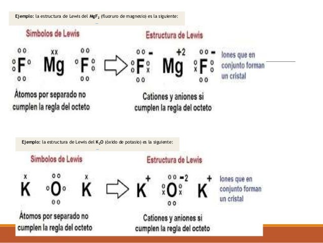 Propiedades físicas de la materia