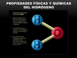 PROPIEDADES FÍSICAS Y QUÍMICAS
DEL HIDRÓGENO
 