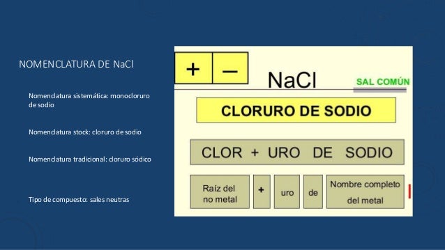 Cloruro De Sodio Propiedades Físicas Y Químicas
