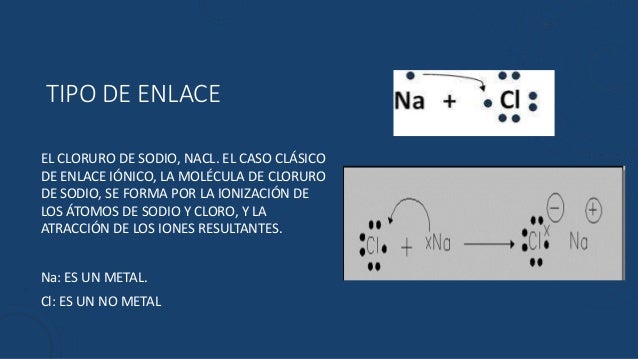 Propiedades físicas y químicas del nacl