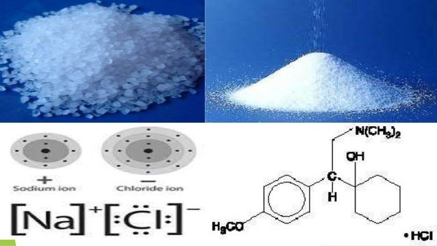 Cloruro De Sodio Propiedades Físicas Y Químicas www.slideshare.net