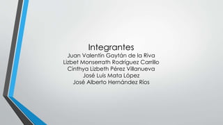 Integrantes

Juan Valentín Gaytán de la Riva
Lizbet Monserrath Rodríguez Carrillo
Cinthya Lizbeth Pérez Villanueva
José Luis Mata López
José Alberto Hernández Ríos

 
