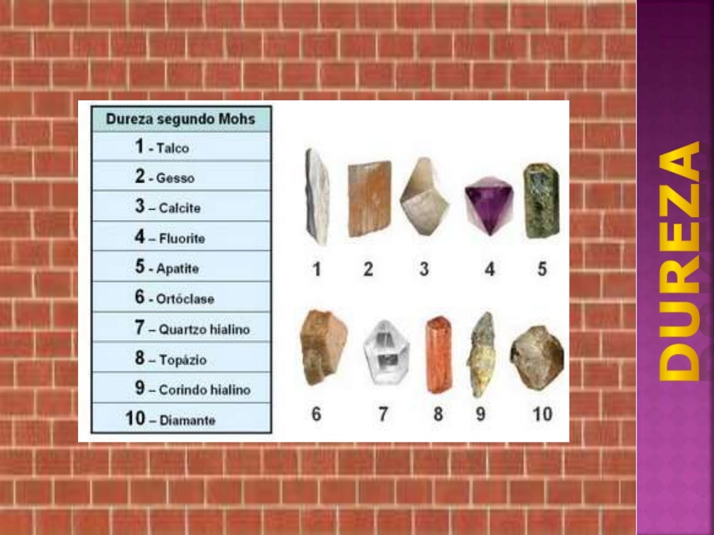 Propiedades intensivas de la materia