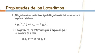 Propiedades de los Logaritmos
4. El logaritmo de un cociente es igual al logaritmo del dividendo menos el
logaritmo del divisor.
logc (a/b) = logc a - logc b
5. El logaritmo de una potencia es igual al exponente por
el logaritmo de la base.
logb an
= n * logb a
 