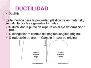 DUCTILIDAD
 Ductility
Es la medida para la propiedad plástica de un material y
se calcula por las siguientes formulas
 %...
