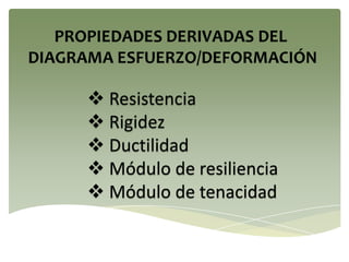  Resistencia
 Rigidez
 Ductilidad
 Módulo de resiliencia
 Módulo de tenacidad
 