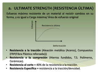 Esfuerzo máximo resistente de un material al resistir cambios en su
forma, y es igual a Carga máxima/ Área de esfuerzo original
a. ULTIMATE STRENGTH (RESISTENCIA ÚLTIMA)
• Resistencia a la tracción (Aleación metálica (Aceros), Compuestos
(FRP(Fibra Plástica reforzada)))
• Resistencia a la compresión (Hierros fundidos, T.S. Polímeros,
Cerámicas).
• Resistencia al corte = 40% de la resistencia a la tracción.
• Resistencia Especifica = resistencia a la tracción/densidad.
 