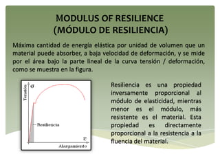 Máxima cantidad de energía elástica por unidad de volumen que un
material puede absorber, a baja velocidad de deformación, y se mide
por el área bajo la parte lineal de la curva tensión / deformación,
como se muestra en la figura.
Resiliencia es una propiedad
inversamente proporcional al
módulo de elasticidad, mientras
menor es el módulo, más
resistente es el material. Esta
propiedad es directamente
proporcional a la resistencia a la
fluencia del material.
 