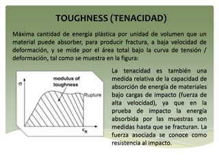TOUGHNESS (TENACIDAD)
Máxima cantidad de energía plástica por unidad de volumen que un
material puede absorber, para producir fractura, a baja velocidad de
deformación, y se mide por el área total bajo la curva de tensión /
deformación, tal como se muestra en la figura:
La tenacidad es también una
medida relativa de la capacidad de
absorción de energía de materiales
bajo cargas de impacto (fuerza de
alta velocidad), ya que en la
prueba de impacto la energía
absorbida por las muestras son
medidas hasta que se fracturan. La
fuerza asociada se conoce como
resistencia al impacto.
 