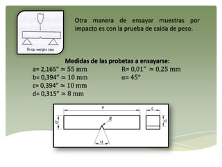 Otra manera de ensayar muestras por
impacto es con la prueba de caída de peso.
Medidas de las probetas a ensayarse:
a= 2,165” ≃ 55 mm R= 0,01” ≃ 0,25 mm
b= 0,394” ≃ 10 mm α= 45°
c= 0,394” ≃ 10 mm
d= 0,315” ≃ 8 mm
 