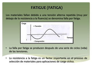 Los materiales fallan debido a una tensión alterna repetida (muy por
debajo de la resistencia a la fluencia) se denomina falla por fatiga.
• La falla por fatiga se producen después de una serie de ciclos (vida)
de las tensiones.
• La resistencia a la fatiga es un factor importante en el proceso de
selección de materiales para aplicaciones de carga cíclica.
FATIGUE (FATIGA)
 
