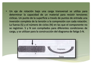 • Un eje de rotación bajo una carga transversal se utiliza para
determinar la capacidad de un material para resistir tensiones
cíclicas. Un punto de la superficie a través de puntos de entrada una
inversión completa de la tensión a la compresión con cada rotación.
La fuerza (S) y el número de ciclos (N) en las que el componente no
se registran. S y N son compilados para diferentes condiciones de
carga, y se utilizan para la construcción del diagrama de fatiga S-N.
 