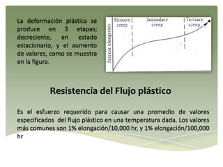 La deformación plástica se
produce en 3 etapas;
decreciente, en estado
estacionario, y el aumento
de valores, como se muestra
en la figura.
Es el esfuerzo requerido para causar una promedio de valores
especificados del flujo plástico en una temperatura dada. Los valores
más comunes son 1% elongación/10,000 hr, y 1% elongación/100,000
hr
 