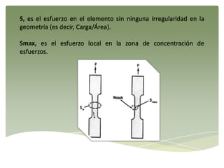 S, es el esfuerzo en el elemento sin ninguna irregularidad en la
geometría (es decir, Carga/Área).
Smax, es el esfuerzo local en la zona de concentración de
esfuerzos.
 