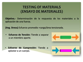 Objetivo.- Determinación de la respuesta de los materiales a la
aplicación de una fuerza.
(Avg. Stress) Esfuerzo promedio =carga/área tensionada.
TESTING OF MATERIALS
(ENSAYO DE MATERIALES)
• Esfuerzo de Tensión: Tiende a separar
a un miembro aparte.
• Esfuerzo de Compresión: Tiende a
aplastar a un cuerpo.
 