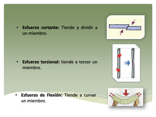 • Esfuerzo cortante: Tiende a dividir a
un miembro.
• Esfuerzo torsional: tiende a torcer un
miembro.
• Esfuerzo de Flexión: Tiende a curvar
un miembro.
 