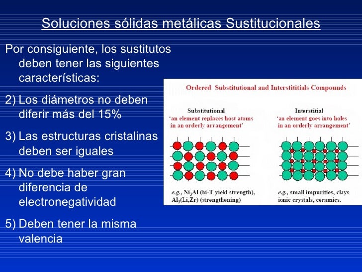 Unos Metales Pueden Sustituir A Otros es.slideshare.net