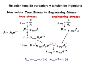 Relación tensión verdadera y tensión de ingeniería
S
S
S
S
Seng = σtrue·exp (- ε) ; σtrue = S·exp (ε)
 
