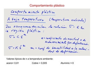 Comportamiento plástico
Valores típicos de n a temperatura ambiente:
acero= 0,01 Cobre = 0,005 Aluminio ≈ 0
 
