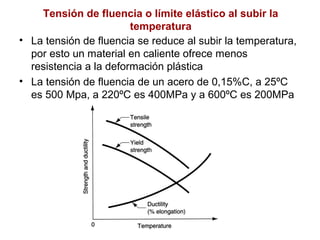 Tensión de fluencia o límite elástico al subir la
temperatura
• La tensión de fluencia se reduce al subir la temperatura,
por esto un material en caliente ofrece menos
resistencia a la deformación plástica
• La tensión de fluencia de un acero de 0,15%C, a 25ºC
es 500 Mpa, a 220ºC es 400MPa y a 600ºC es 200MPa
 