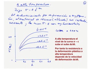 A alta temperatura el
nivel de la curva σ – ε
sube si sube dε/dt.
Por tanto la resistencia a
la deformación plástica a
alta temperatura
depende de la velocidad
de deformación dε/dt.
 