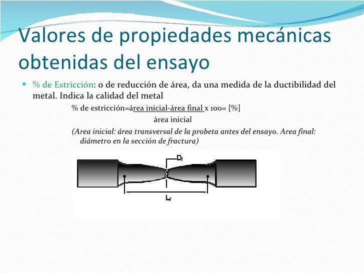 El Alargamiento Y La Estricción Son Medidas Directas De La
