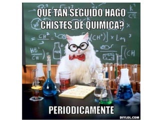 Propiedades periódicas 