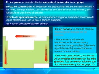 En un grupo:  el tamaño atómico  aumenta al descender en un grupo Efecto de contracción:  Al descender en el grupo aumenta el número atómico y, por tanto, la carga nuclear. Los  electrones son atraídos con más fuerza y por consiguiente disminuye el tamaño  Efecto de apantallamiento:  Al descender en el grupo, aumentan el número de capas electrónicas, con lo que el tamaño aumenta. Este factor prevalece sobre el anterior En un período:  el tamaño atómico  disminuye al avanzar en un período    Al aumentar el número de electrones en la misma capa y aumentar la carga nuclear (efecto de apantallamiento) los electrones se acercan más al núcleo Dentro de cada período, los átomos de los  metales alcalinos  son los  más grandes . Los de  menor  volumen son los de  transición  y los del grupo 13 