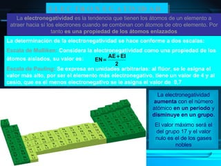 ELECTRONEGATIVIDAD. La  electronegatividad  es la tendencia que tienen los átomos de un elemento a atraer hacia sí los electrones cuando se combinan con átomos de otro elemento. Por tanto  es una propiedad de los átomos enlazados La electronegatividad  aumenta  con el número atómico  en un período  y  disminuye   en un grupo . El valor máximo será el del grupo 17 y el valor nulo es el de los gases nobles La determinación de la electronegatividad se hace conforme a dos escalas: Escala de Mulliken:  Considera la electronegatividad como una propiedad de los átomos aislados, su valor es: Escala de Pauling:  Se expresa en unidades arbitrarias: al flúor, se le asigna el valor más alto, por ser el elemento más electronegativo, tiene un valor de 4 y al cesio, que es el menos electronegativo se le asigna el valor de  0,7 