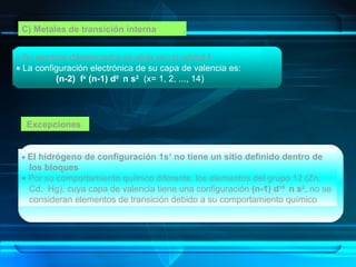 C) Metales de transición interna Excepciones    El hidrógeno de configuración 1s 1  no tiene un sitio definido dentro de los bloques    Por su comportamiento químico diferente, los elementos del grupo 12 (Zn, Cd,  Hg), cuya capa de valencia tiene una configuración  (n-1) d 10  n s 2 , no se consideran elementos de transición debido a su comportamiento químico    Su electrón diferenciador se aloja en un orbital   f    La configuración electrónica de su capa de valencia es: (n-2)  f x  (n-1) d 0  n s 2   (x= 1, 2, ..., 14) 