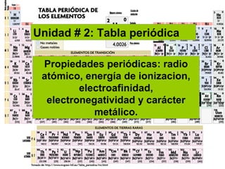 Propiedades periódicas: radio atómico, energía de ionizacion, electroafinidad, electronegatividad y carácter metálico. Unidad  # 2: Tabla peri ó dica 