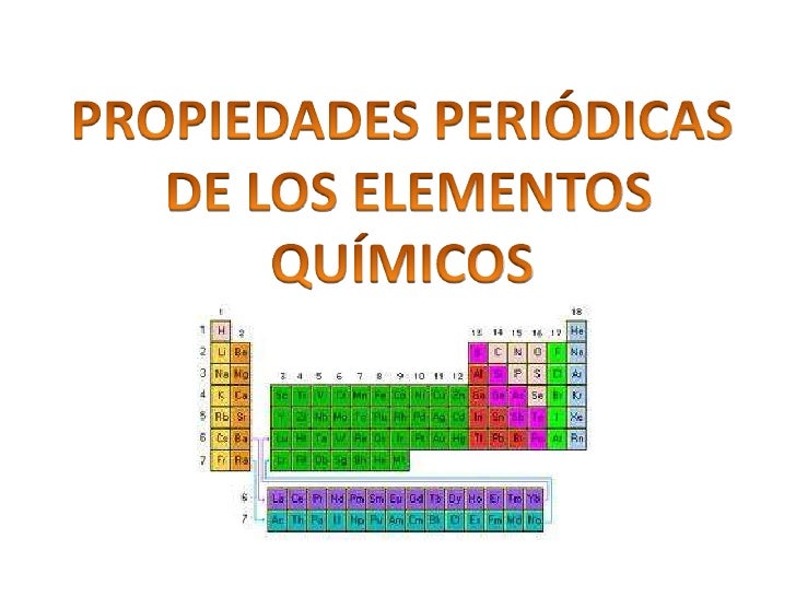 Propiedades periodicas