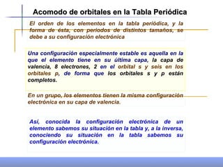 El orden de los elementos en la tabla periódica, y la forma de ésta, con periodos de distintos tamaños, se debe a su configuración electrónica Una configuración especialmente estable es aquella en la que el elemento tiene en su última capa,  la capa de valencia, 8 electrones, 2  en el  orbital s y seis en los orbitales p , de forma que  los orbitales s y p están completos. En un grupo, los elementos tienen la misma configuración electrónica en su capa de valencia.   Así, conocida la configuración electrónica de un elemento sabemos su situación en la tabla y, a la inversa, conociendo su situación en la tabla sabemos su configuración electrónica. Acomodo de orbitales en la Tabla Periódica   