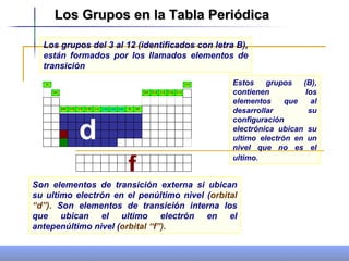 Los Grupos en la Tabla Periódica   Los grupos del 3 al 12 (identificados con letra B), están formados por los llamados elementos de transición Estos grupos (B), contienen los elementos que al desarrollar su configuración electrónica ubican su ultimo electrón en un nivel que no es el ultimo.   Son elementos de transición externa si ubican su ultimo electrón en el penúltimo nivel ( orbital “d”).  Son elementos de transición interna los que ubican el ultimo electrón en el antepenúltimo nivel ( orbital “f”). 