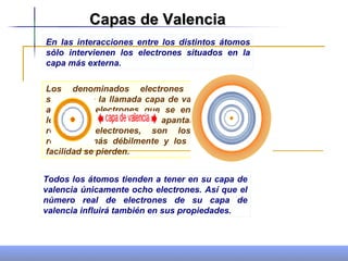Capas de Valencia   En las interacciones entre los distintos átomos sólo intervienen los electrones situados en la capa más externa.  Los denominados electrones de valencia situados en la llamada capa de valencia, ya que al ser los electrones que se encuentran más lejanos del núcleo y más apantallados por los restantes electrones, son los que están retenidos más débilmente y los que con más facilidad se pierden.  Todos los átomos tienden a tener en su capa de valencia únicamente ocho electrones. Así que el número real de electrones de su capa de valencia influirá también en sus propiedades. 