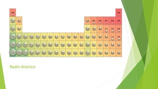 Radio Atómico
 