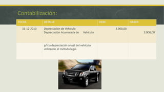 Contabilización:
FECHA          DETALLE                                   DEBE              HABER

  31-12-2010   Depreciación de Vehículo                         3.900,00
               Depreciación Acumulada de      Vehículo                             3.900,00



               p/r la depreciación anual del vehículo
               utilizando el método legal.
 