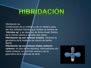 Hibridación sp
Combinación de un orbital s y de un orbital p para
dar dos orbitales híbridos que reciben el nombre de
“híbridos sp” y se disponen de forma lineal. Dentro
de la misma vamos a estudiar dos casos:
Hibridación sp con enlaces simples. Veremos la
geometría de la molécula de cloruro de berilio,
BeCl2.
Hibridación sp con enlaces triples carbono-
carbono: el caso de los alquinos, hidrocarburos con
triples enlaces; en concreto vamos a ver la
geometría de la molécula de etino.
 
