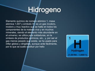Elemento químico de número atómico 1, masa
atómica 1,007 y símbolo H ; es un gas incoloro,
inodoro y muy reactivo que se halla en todos los
componentes de la materia viva y en muchos
minerales, siendo el elemento más abundante en
el universo; se utiliza para soldaduras, en la
síntesis de productos químicos, etc., y, por ser el
gas menos pesado que existe, se ha usado para
inflar globos y dirigibles, aunque arde fácilmente,
por lo que se suele sustituir por helio
 