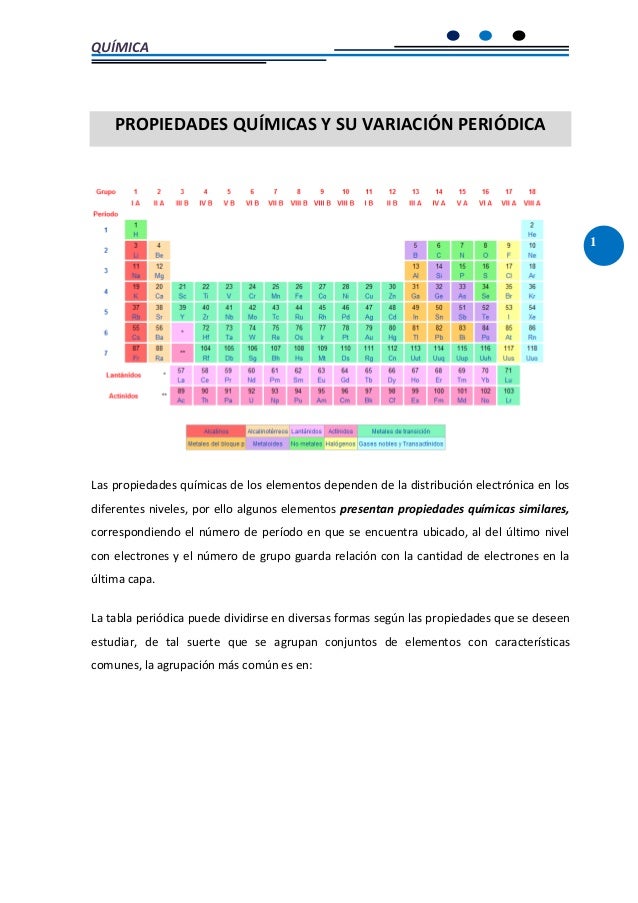 caracteristicas de la tabla periodica de los elementos pdf choice caracteristicas de la tabla periodica de - Tabla Periodica De Propiedades Quimicas caracteristicas de la tabla periodica de los elementos pdf choice caracteristicas de la tabla periodica de - Tabla Periodica De Propiedades Quimicas