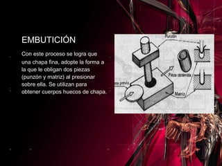 EMBUTICIÓN Con este proceso se logra que una chapa fina, adopte la forma a la que le obligan dos piezas (punzón y matriz) al presionar sobre ella. Se utilizan para obtener cuerpos huecos de chapa. 