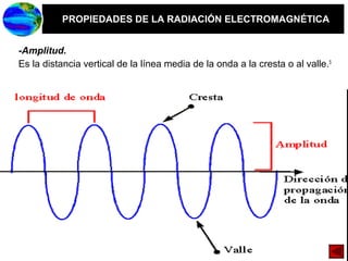 Dirección de Cadena de S uminis troDirección de Cadena de S uminis tro
PROPIEDADES DE LA RADIACIÓN ELECTROMAGNÉTICA
-Amplitud.
Es la distancia vertical de la línea media de la onda a la cresta o al valle.5
 