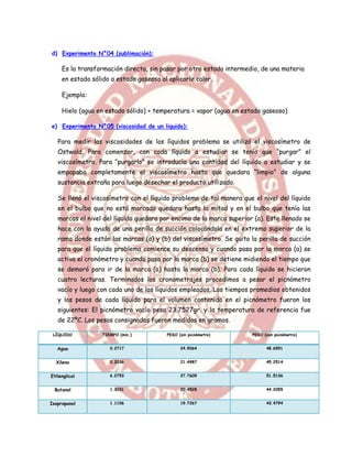 d) Experimento N°04 (sublimación):

     Es la transformación directa, sin pasar por otro estado intermedio, de una materia
     en estado sólido a estado gaseoso al aplicarle calor.

     Ejemplo:

     Hielo (agua en estado sólido) + temperatura = vapor (agua en estado gaseoso)

e) Experimento N°05 (viscosidad de un liquido):

   Para medir las viscosidades de los líquidos problema se utilizó el viscosímetro de
   Ostwald. Para comenzar, con cada líquido a estudiar se tenía que “purgar” el
   viscosímetro. Para “purgarlo” se introducía una cantidad del líquido a estudiar y se
   empapaba completamente el viscosímetro hasta que quedara “limpio” de alguna
   sustancia extraña para luego desechar el producto utilizado.

   Se llenó el viscosímetro con el líquido problema de tal manera que el nivel del líquido
   en el bulbo que no está marcado quedara hasta la mitad y en el bulbo que tenía las
   marcas el nivel del líquido quedara por encima de la marca superior (a). Este llenado se
   hace con la ayuda de una perilla de succión colocándola en el extremo superior de la
   rama donde están las marcas (a) y (b) del viscosímetro. Se quita la perilla de succión
   para que el líquido problema comience su descenso y cuando pasa por la marca (a) se
   activa el cronómetro y cuando pasa por la marca (b) se detiene midiendo el tiempo que
   se demoró para ir de la marca (a) hasta la marca (b). Para cada líquido se hicieron
   cuatro lecturas. Terminados los cronometrajes procedimos a pesar el picnómetro
   vacío y luego con cada uno de los líquidos empleados. Los tiempos promedios obtenidos
   y los pesos de cada líquido para el volumen contenido en el picnómetro fueron los
   siguientes: El picnómetro vacío pesa 23.7527gr. y la temperatura de referencia fue
   de 22ºC. Los pesos consignados fueron medidos en gramos.

 LÍQUIDO           TIEMPO (min.)          PESO (sin picnómetro)       PESO (con picnómetro)


   Agua               0.2717                    24.9064                     48.6591


  Xileno              0.2036                    21.4987                     45.2514


Etilenglicol          6.2753                    27.7609                     51.5136


  Butanol             1.3031                    20.4528                     44.2055


Isopropanol           1.1106                    19.7267                     43.4794
 