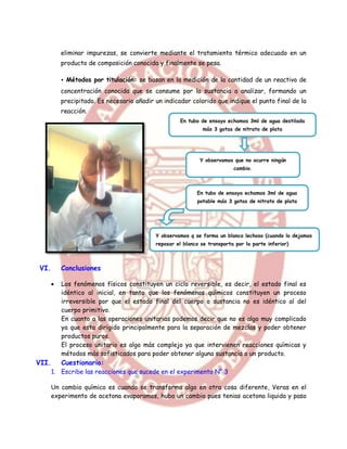 eliminar impurezas, se convierte mediante el tratamiento térmico adecuado en un
          producto de composición conocida y finalmente se pesa.

          • Métodos por titulación: se basan en la medición de la cantidad de un reactivo de
          concentración conocida que se consume por la sustancia a analizar, formando un
          precipitado. Es necesario añadir un indicador colorido que indique el punto final de la
          reacción.
                                                    En tubo de ensayo echamos 3ml de agua destilada
                                                              más 3 gotas de nitrato de plata




                                                            Y observamos que no ocurre ningún
                                                                          cambio.



                                                           En tubo de ensayo echamos 3ml de agua
                                                           potable más 3 gotas de nitrato de plata




                                           Y observamos q se forma un blanco lechoso (cuando lo dejamos
                                           reposar el blanco se transporta por la parte inferior)



VI.       Conclusiones

         Los fenómenos físicos constituyen un ciclo reversible, es decir, el estado final es
          idéntico al inicial, en tanto que los fenómenos químicos constituyen un proceso
          irreversible por que el estado final del cuerpo o sustancia no es idéntico al del
          cuerpo primitivo.
          En cuanto a las operaciones unitarias podemos decir que no es algo muy complicado
          ya que esta dirigido principalmente para la separación de mezclas y poder obtener
          productos puros.
          El proceso unitario es algo más complejo ya que intervienen reacciones químicas y
          métodos más sofisticados para poder obtener alguna sustancia o un producto.
VII.      Cuestionario:
      1. Escribe las reacciones que sucede en el experimento N° 3

      Un cambio químico es cuando se transforma algo en otra cosa diferente, Veras en el
      experimento de acetona evaporamos, hubo un cambio pues tenias acetona liquida y paso
 